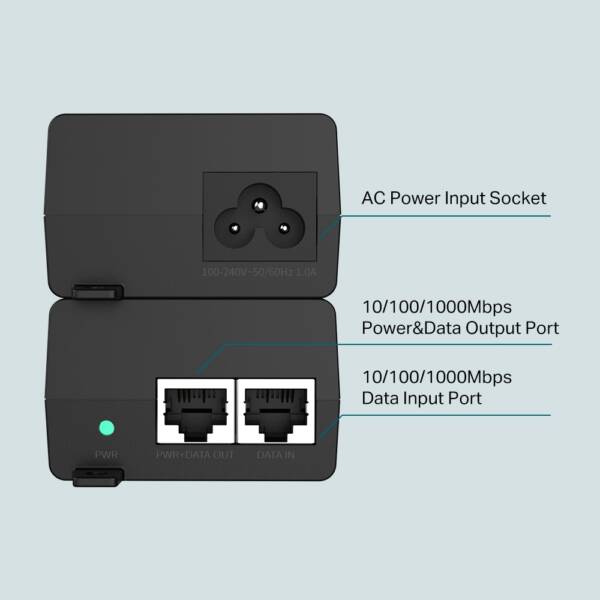 2x GbE RJ45 ports