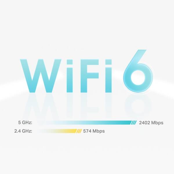 Wi-Fi 6